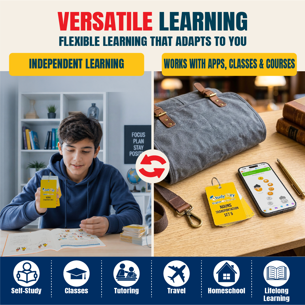 Spanish Vocabulary Flash Cards